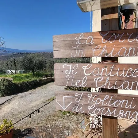 La Torre In Chianti * 锡耶纳